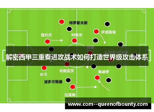 解密西甲三重奏进攻战术如何打造世界级攻击体系