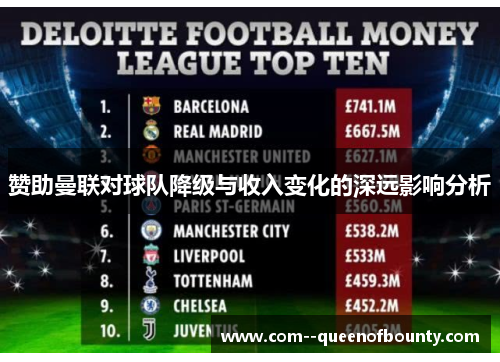 赞助曼联对球队降级与收入变化的深远影响分析
