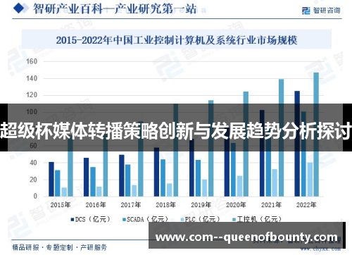 超级杯媒体转播策略创新与发展趋势分析探讨