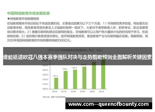 谁能挺进欧冠八强本赛季强队对决与走势前瞻预测全面解析关键因素