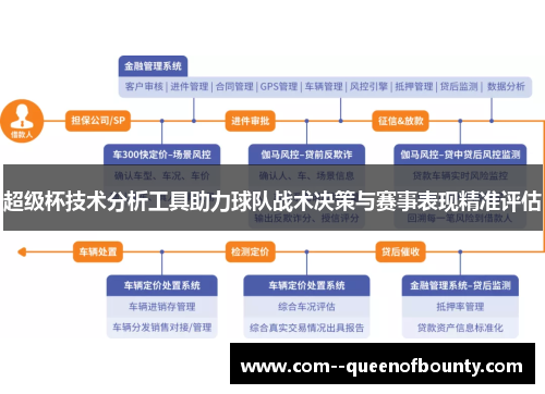 超级杯技术分析工具助力球队战术决策与赛事表现精准评估