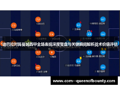 迪巴拉对阵曼城西甲全场表现深度复盘与关键瞬间解析战术价值评估